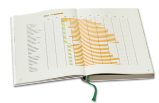 Beispielseite aus dem Buch "Apfelsorten in Deutschland": Tabelle mit Pflück- und Reifezeiten